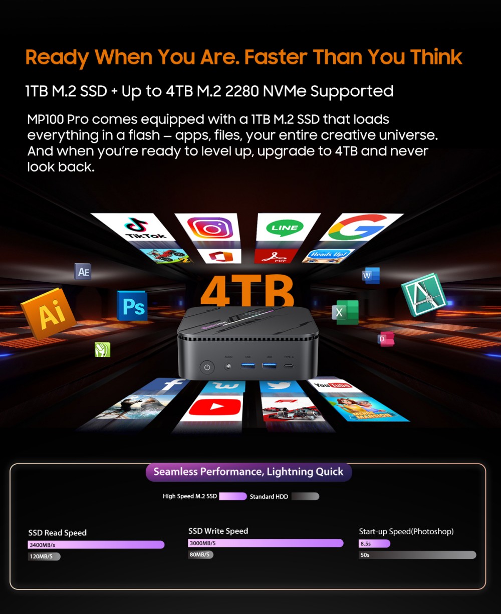 Blackview MP100 Pro Mini PC, Intel i9-12900HK 14 Cores Max 5.0GHz, 16GB RAM 1TB SSD, HDMI+DP+USB-C Triple 4K Display, WiFi 6 Bluetooth 5.2, 4*USB 3.2 Gen 1 Type-A, 2*USB 3.2 Gen 2 Type-A, 1*RJ45, 1*Audio Jack