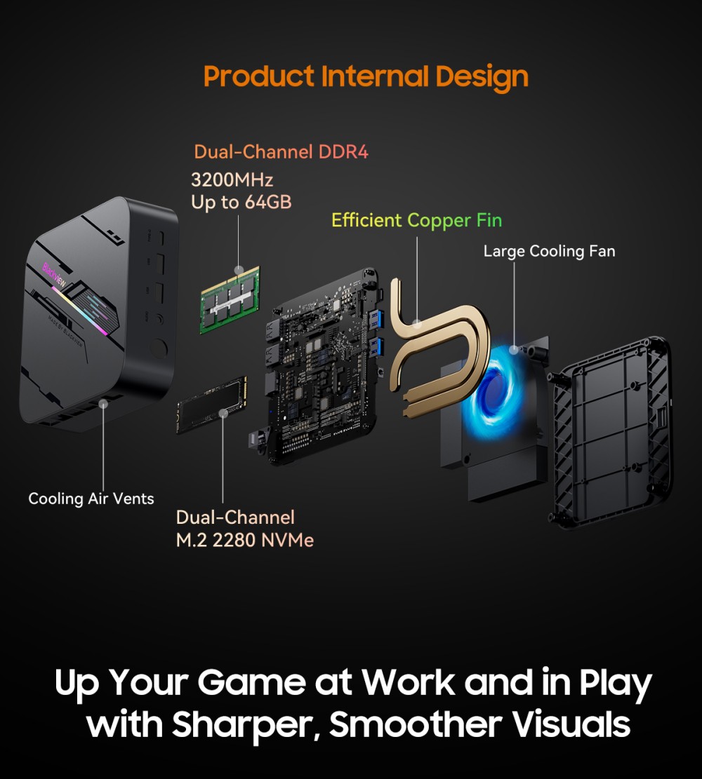 Blackview MP100 Pro Mini PC, Intel i9-12900HK 14 Cores Max 5.0GHz, 16GB RAM 1TB SSD, HDMI+DP+USB-C Triple 4K Display, WiFi 6 Bluetooth 5.2, 4*USB 3.2 Gen 1 Type-A, 2*USB 3.2 Gen 2 Type-A, 1*RJ45, 1*Audio Jack