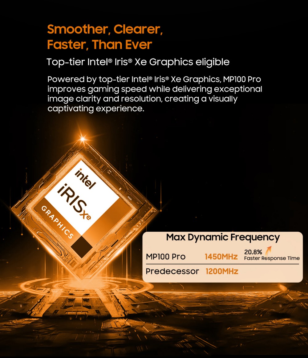 Blackview MP100 Pro Mini PC, Intel i9-12900HK 14 Cores Max 5.0GHz, 16GB RAM 1TB SSD, HDMI+DP+USB-C Triple 4K Display, WiFi 6 Bluetooth 5.2, 4*USB 3.2 Gen 1 Type-A, 2*USB 3.2 Gen 2 Type-A, 1*RJ45, 1*Audio Jack