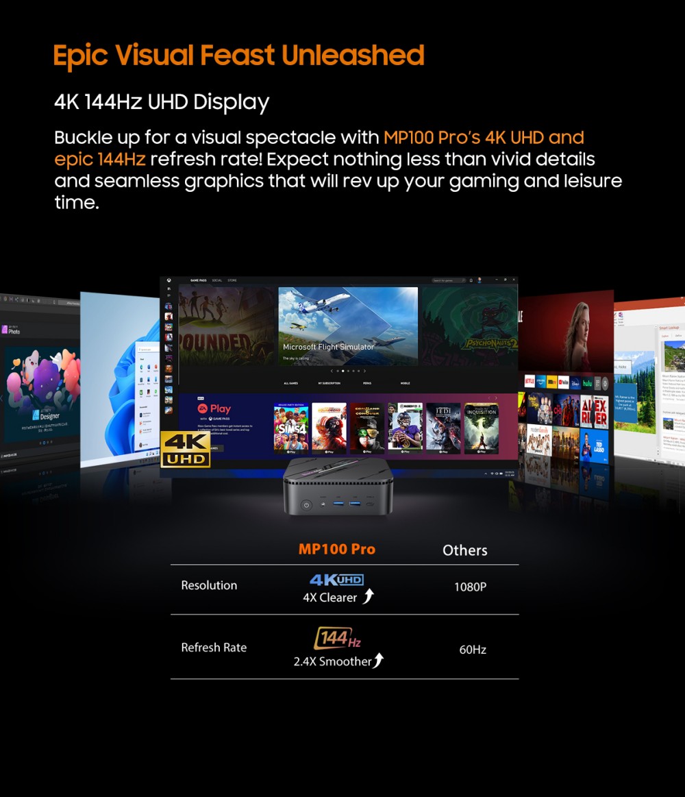 Blackview MP100 Pro Mini PC, Intel i9-12900HK 14 Cores Max 5.0GHz, 16GB RAM 1TB SSD, HDMI+DP+USB-C Triple 4K Display, WiFi 6 Bluetooth 5.2, 4*USB 3.2 Gen 1 Type-A, 2*USB 3.2 Gen 2 Type-A, 1*RJ45, 1*Audio Jack