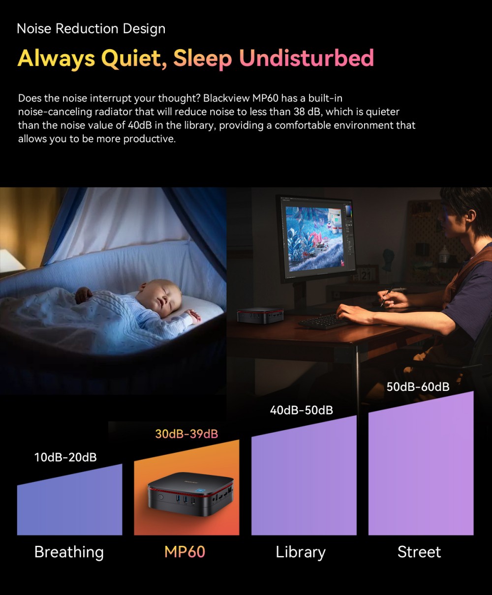 Blackview MP60 Mini PC, Intel N150 4 magos, max. 3,6 GHz, 16 GB RAM, 1 TB SSD, 2*HDMI dupla k&eacute;pernyős kijelző, 16 GB RAM, 1 TB SSD, k&eacute;ts&aacute;vos WiFi, Bluetooth 4.2, 2*USB2.0, 2*USB3.0, 1*RJ45, 1*Fejhallgat&oacute; csatlakoz&oacute;