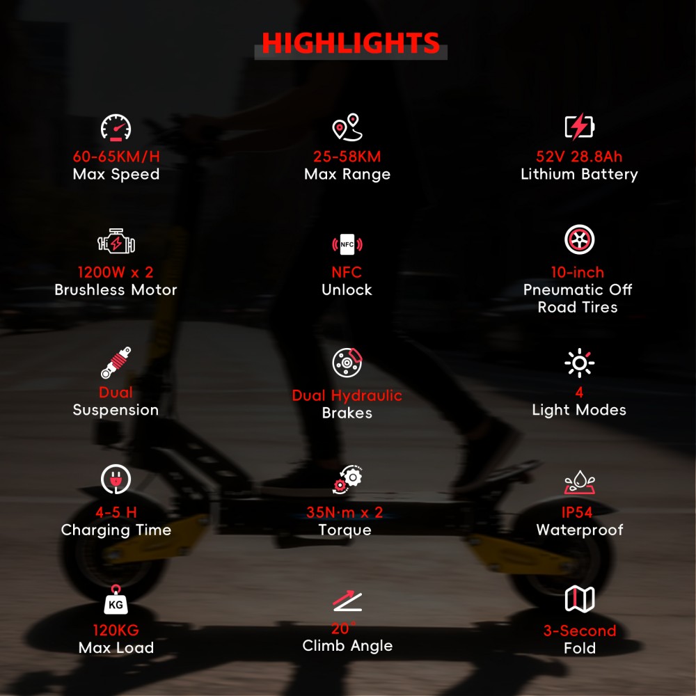 Halo Knight T102 Pro Electric Scooter, 1200W*2 Motor, 52V 28.8Ah batéria, 10 palcové pneumatiky, max. rýchlosť 65km/h, dojazd 58km, duálne hydraulické brzdy, duálne odpruženie