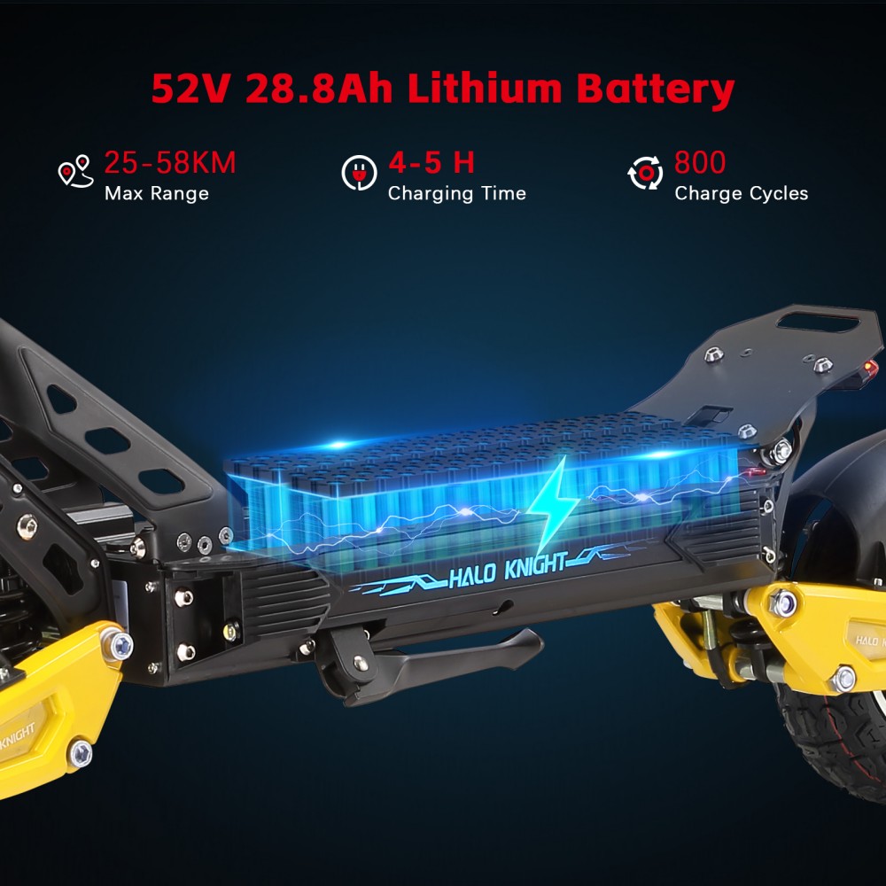 Halo Knight T102 Pro Electric Scooter, 1200W*2 Motor, 52V 28.8Ah batéria, 10 palcové pneumatiky, max. rýchlosť 65km/h, dojazd 58km, duálne hydraulické brzdy, duálne odpruženie