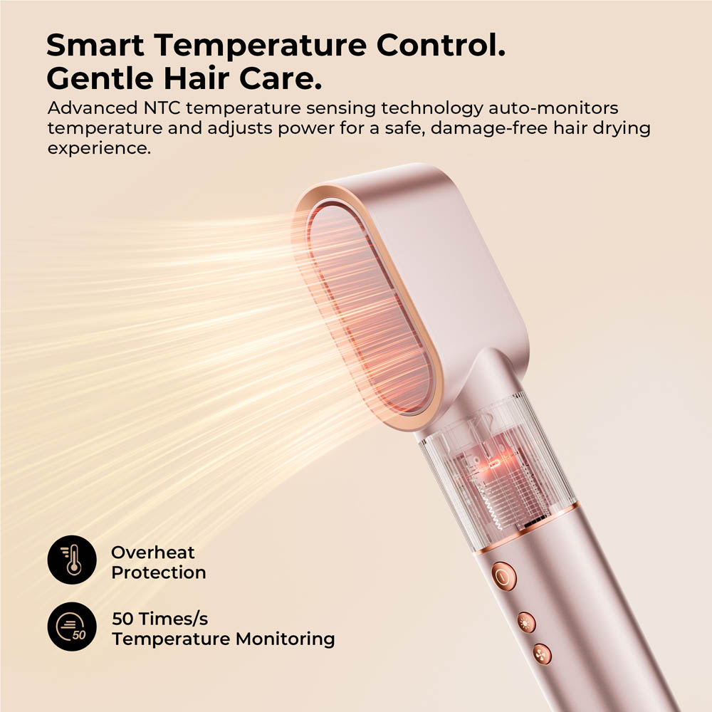 JIMMY HF9 Pro Multi-Styler & High-Speed Hair Dryer, 110000RPM, 23m/s Wind Speed, 20M Negative Ions, 1.8m Cable, Dry, Style, Curl & Nourish