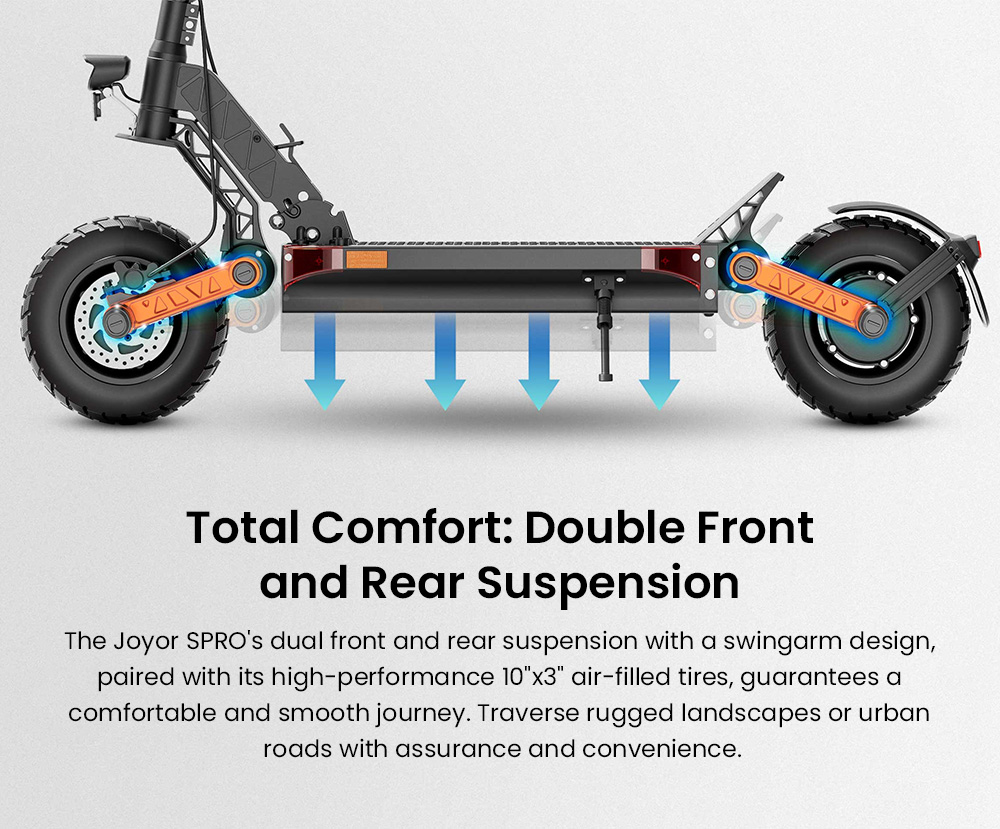 Joyor S-PRO DGT Electric Scooter, 800W*2 motor, 48V 26Ah batéria, 10 palcové pneumatiky, max. rýchlosť 25 km/h, dojazd 90 km, hydraulické kotúčové brzdy, dvojité predné a zadné odpruženie