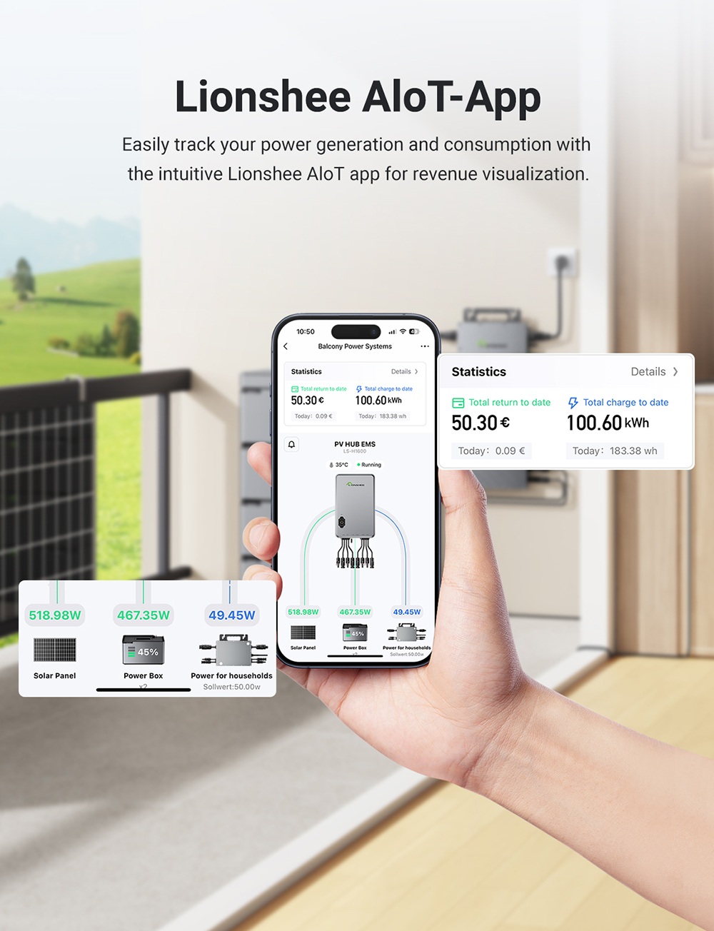 LIONSHEE LS-H1600 Solar-Hub 1600W, zwei 800W MPPT PV-Eing&auml;nge, 98% Spitzenwirkungsgrad, MC4 Plug & Play, IP65 wasserdicht, WiFi/RS485/CAN-&Uuml;berwachung, f&uuml;r Balkon-Solarsysteme