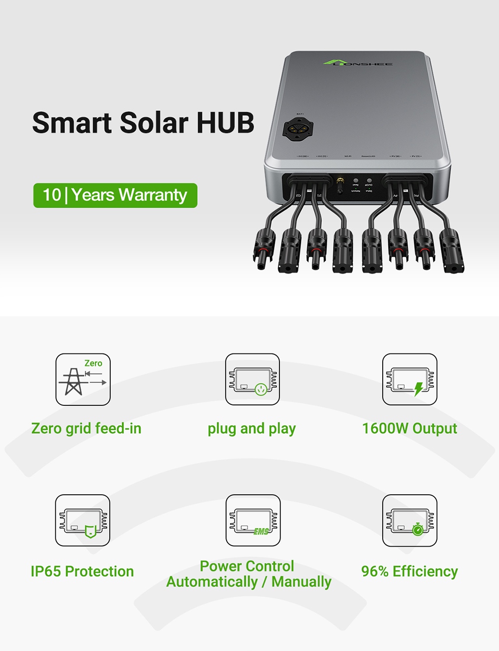 LIONSHEE LS-H1600 Solar-Hub 1600W, zwei 800W MPPT PV-Eing&auml;nge, 98% Spitzenwirkungsgrad, MC4 Plug & Play, IP65 wasserdicht, WiFi/RS485/CAN-&Uuml;berwachung, f&uuml;r Balkon-Solarsysteme
