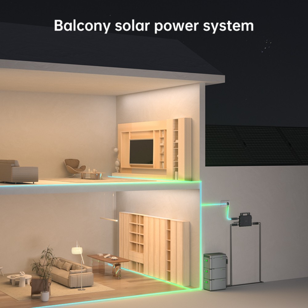 LIONSHEE LS-H1600 Solar-Hub 1600W, zwei 800W MPPT PV-Eing&auml;nge, 98% Spitzenwirkungsgrad, MC4 Plug & Play, IP65 wasserdicht, WiFi/RS485/CAN-&Uuml;berwachung, f&uuml;r Balkon-Solarsysteme