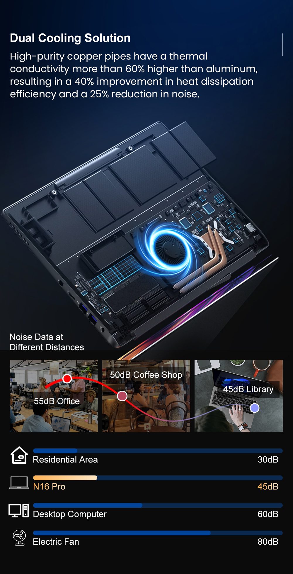 Ordinateur portable Ninkear N16 Pro, &eacute;cran IPS 16 pouces (2560 x 1600) 120 Hz, processeur Intel Core i7-12700H 6 c&oelig;urs (4,7 GHz max.), 16 Go de RAM, SSD 1 To, Wi-Fi 6, Bluetooth 5.2, d&eacute;verrouillage par empreinte digitale, batterie 5000 mAh, 2 ports USB-C, 3 ports USB 3.0, 1 port HDMI, 1 lecteur de carte microSD, 1 prise audio