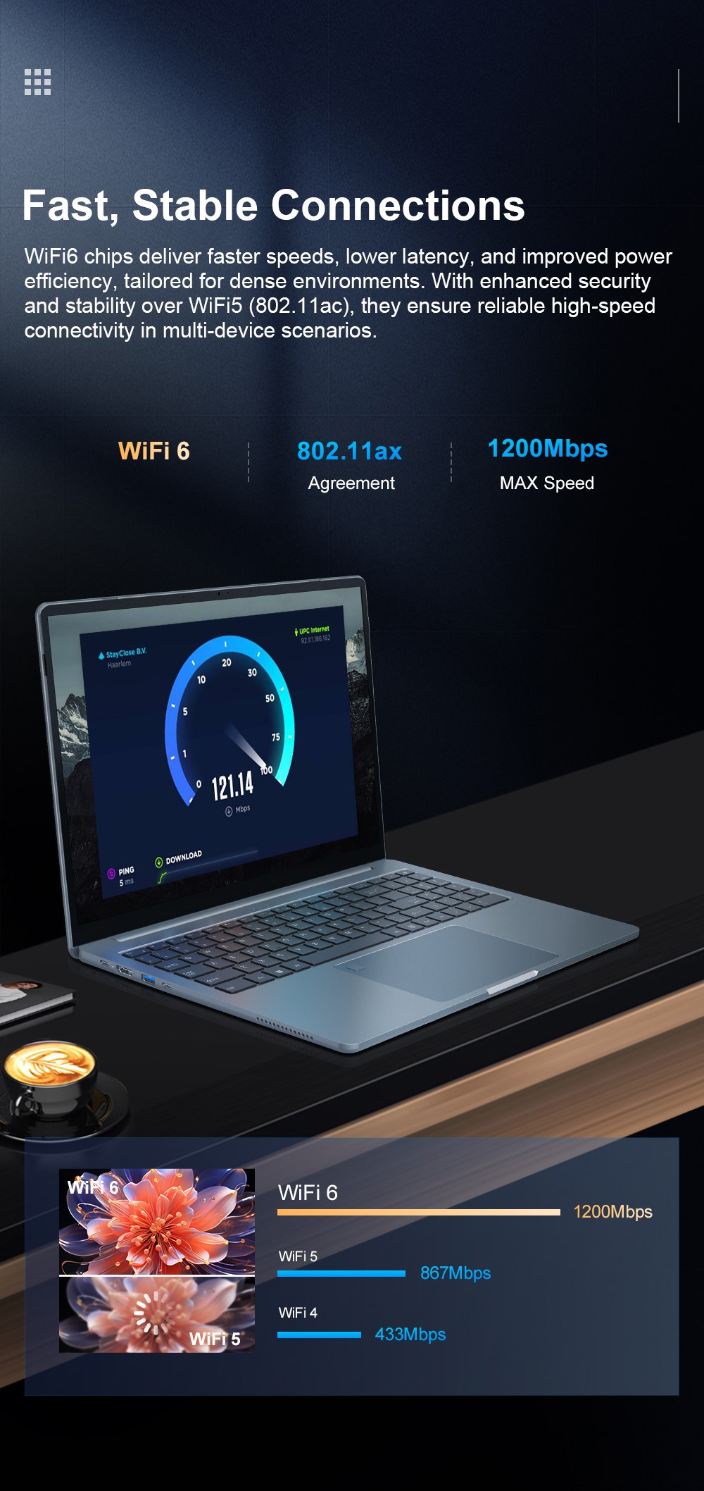 Ordinateur portable Ninkear N16 Pro, &eacute;cran IPS 16 pouces (2560 x 1600) 120 Hz, processeur Intel Core i7-12700H 6 c&oelig;urs (4,7 GHz max.), 16 Go de RAM, SSD 1 To, Wi-Fi 6, Bluetooth 5.2, d&eacute;verrouillage par empreinte digitale, batterie 5000 mAh, 2 ports USB-C, 3 ports USB 3.0, 1 port HDMI, 1 lecteur de carte microSD, 1 prise audio