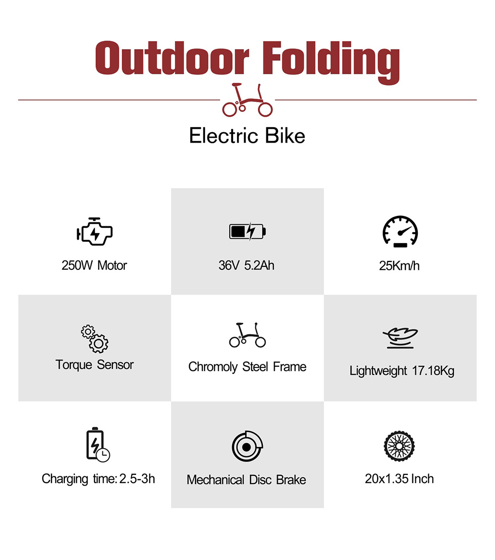 ONESPORT OT02 Pro Falt-Elektrofahrrad, 250-W-Motor, 36-V-5,2-Ah-Akku, 20-Zoll-Reifen, 25 km/h H&ouml;chstgeschwindigkeit, 25 km Reichweite, mechanische Scheibenbremse, Shimano 7-Gang-Schaltung &ndash; Rot
