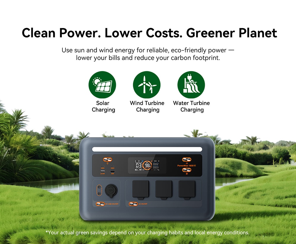 Prenosná napájacia stanica Oscal PowerMax 1800 SE, 1024Wh LiFePO₄ batéria, 1800W menovitý výkon / 3600W prepätie, 10 výstupov, 800W solárne napájanie & 700W AC rýchle nabíjanie, 0.01s UPS, čistá sínusová vlna striedavého prúdu pre vonkajšie & amp; domáce zálohovanie