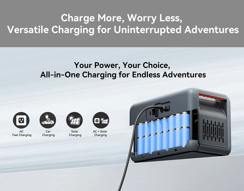 Prenosná napájacia stanica Oscal PowerMax 1800 SE, 1024Wh LiFePO₄ batéria, 1800W menovitý výkon / 3600W prepätie, 10 výstupov, 800W solárne napájanie & amp; 700W rýchle nabíjanie striedavým prúdom, 0.01s UPS, čistá sínusová vlna striedavého prúdu pre vonkajšie & amp; domáce zálohovanie