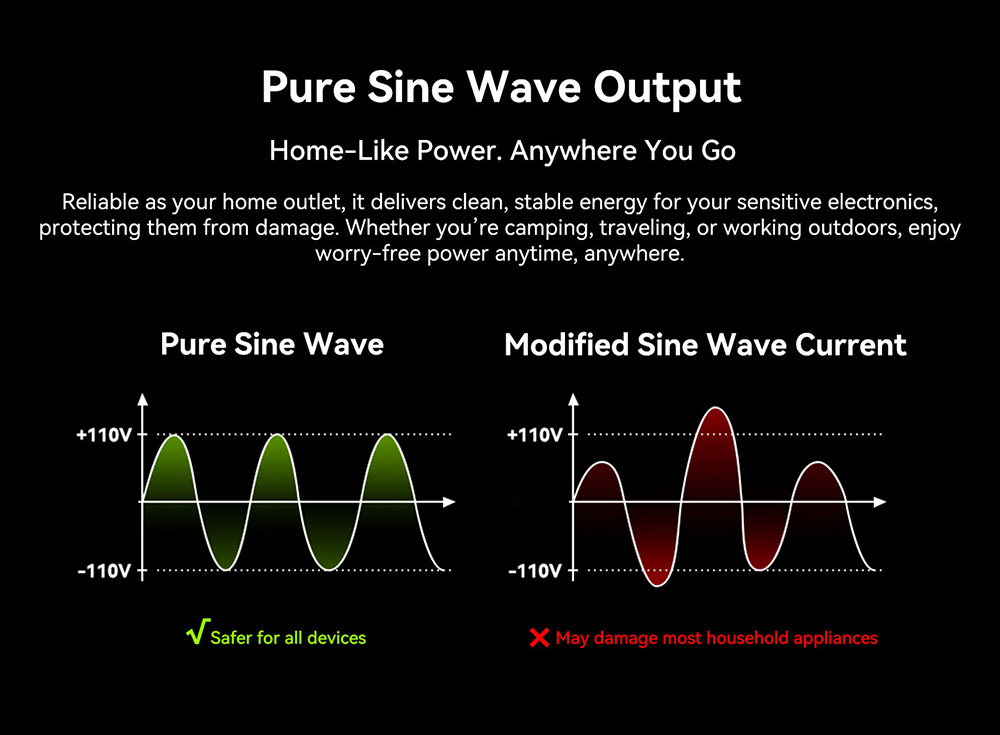 Prenosná napájacia stanica Oscal PowerMax 1800 SE, 1024Wh LiFePO₄ batéria, 1800W menovitý výkon / 3600W prepätie, 10 výstupov, 800W solárne napájanie & amp; 700W rýchle nabíjanie striedavým prúdom, 0.01s UPS, čistá sínusová vlna striedavého prúdu pre vonkajšie & amp; domáce zálohovanie