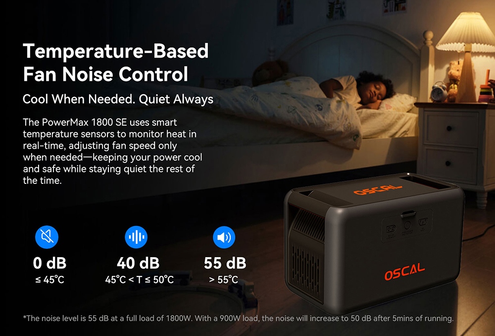 Prenosná napájacia stanica Oscal PowerMax 1800 SE, 1024Wh LiFePO₄ batéria, 1800W menovitý výkon / 3600W prepätie, 10 výstupov, 800W solárne napájanie & 700W AC rýchle nabíjanie, 0.01s UPS, čistá sínusová vlna striedavého prúdu pre vonkajšie & amp; domáce zálohovanie
