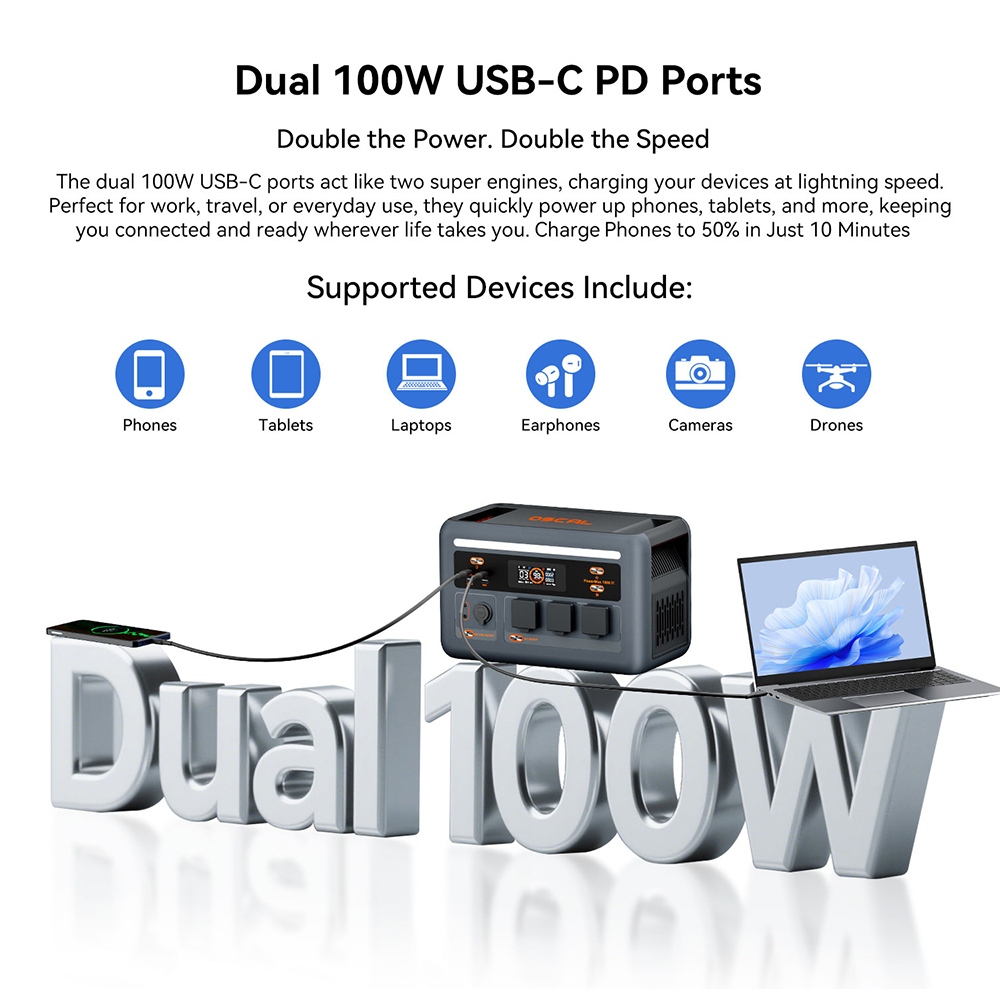 Prenosná napájacia stanica Oscal PowerMax 1800 SE, 1024Wh LiFePO₄ batéria, 1800W menovitý výkon / 3600W prepätie, 10 výstupov, 800W solárne napájanie & 700W AC rýchle nabíjanie, 0.01s UPS, čistá sínusová vlna striedavého prúdu pre vonkajšie & amp; domáce zálohovanie