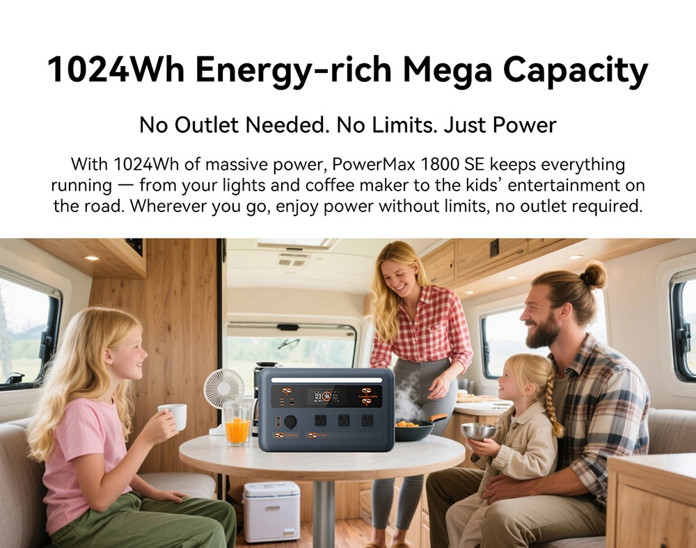 Oscal PowerMax 1800 SE Portable Power Station, 1024Wh LiFePO₄ Battery, 1800W Rated / 3600W Surge, 10 Outputs, 800W Solar & 700W AC Fast Charging, 0.01s UPS, Pure Sine Wave AC for Outdoor & Home Backup