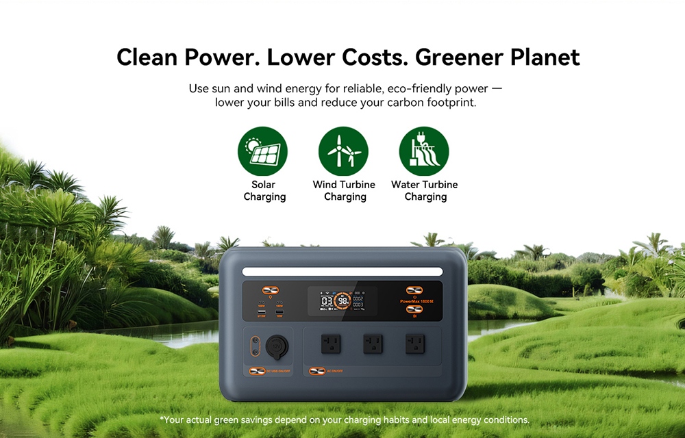 Oscal PowerMax 1800 SE Portable Power Station, 1024Wh LiFePO₄ Battery, 1800W Rated / 3600W Surge, 10 Outputs, 800W Solar & 700W AC Fast Charging, 0.01s UPS, Pure Sine Wave AC for Outdoor & Home Backup