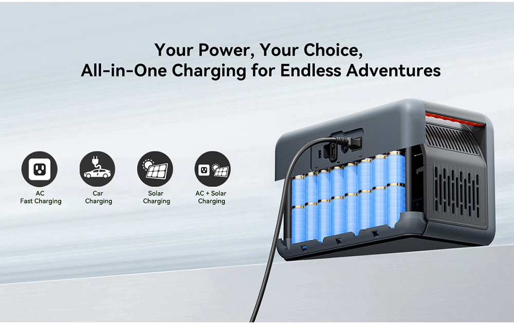 Oscal PowerMax 1800 SE Portable Power Station, 1024Wh LiFePO₄ Battery, 1800W Rated / 3600W Surge, 10 Outputs, 800W Solar & 700W AC Fast Charging, 0.01s UPS, Pure Sine Wave AC for Outdoor & Home Backup