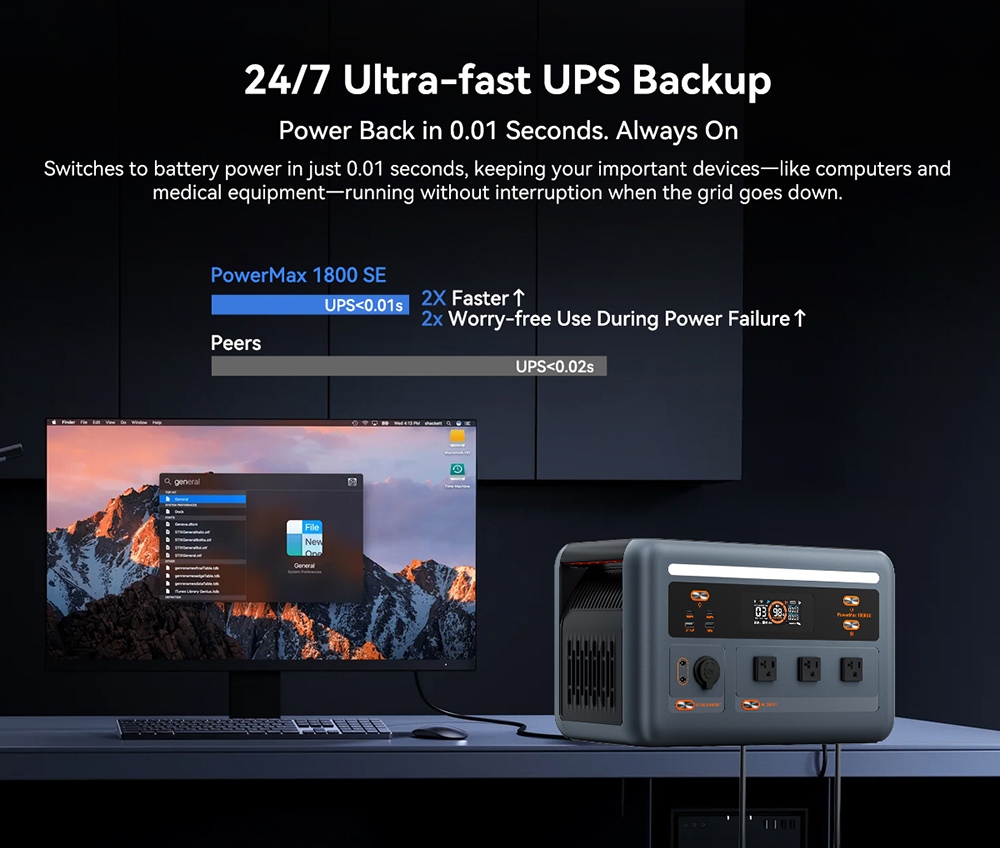 Oscal PowerMax 1800 SE Portable Power Station, 1024Wh LiFePO₄ Battery, 1800W Rated / 3600W Surge, 10 Outputs, 800W Solar & 700W AC Fast Charging, 0.01s UPS, Pure Sine Wave AC for Outdoor & Home Backup