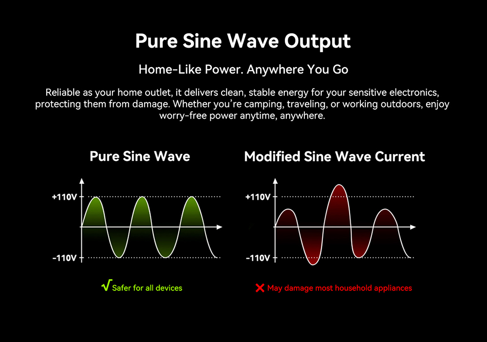 Oscal PowerMax 1800 SE Portable Power Station, 1024Wh LiFePO₄ Battery, 1800W Rated / 3600W Surge, 10 Outputs, 800W Solar & 700W AC Fast Charging, 0.01s UPS, Pure Sine Wave AC for Outdoor & Home Backup