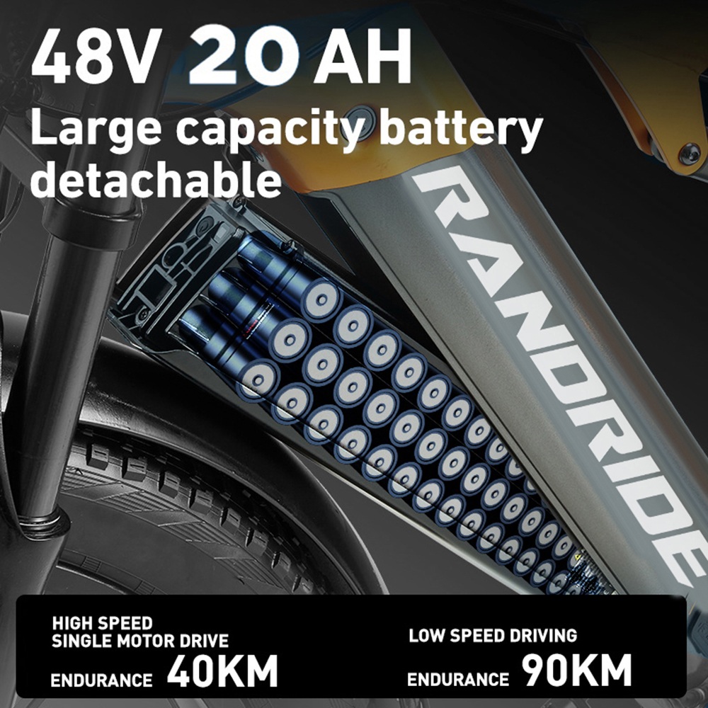 RANDRIDE YX80M-2 Vélo Électrique, Moteur 1000W*2, Batterie 48V 20Ah, Pneus 26*4.0 Pouces, Vitesse Maximale 45 km/h, Freins à Disque Doubles, Suspension Intégrale, Shimano 7 Vitesses