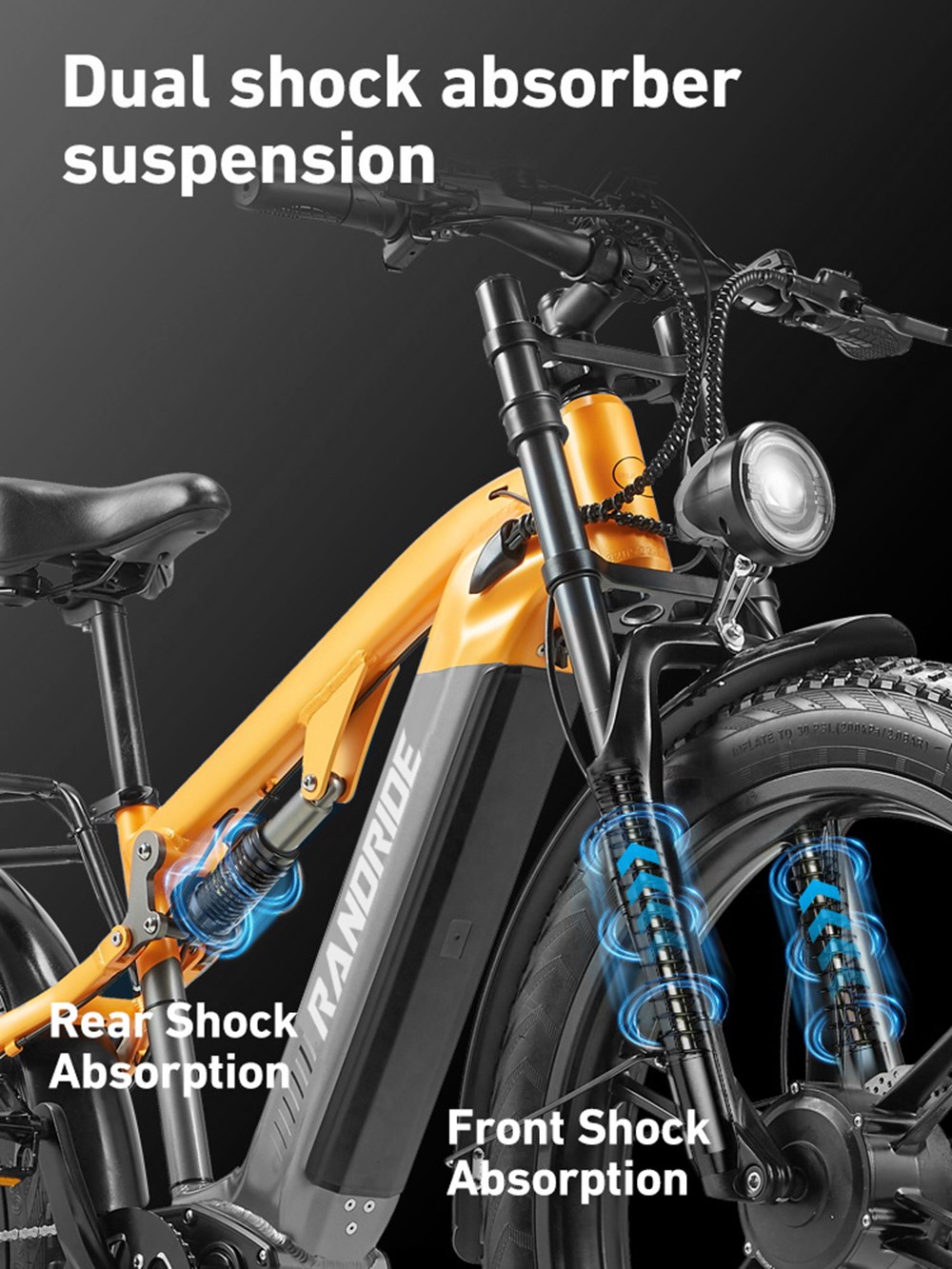 RANDRIDE YX80M-2 Electric Bike, 1000W*2 Motor, 48V 20Ah Battery, 26*4.0 palcové pneumatiky, max. rýchlosť 45 km/h, dvojkotúčové brzdy, plné odpruženie, 7-rýchlostný prevod Shimano