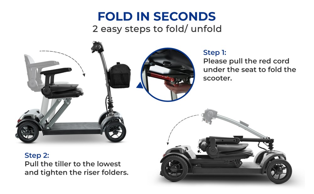 Sweetrich Air Traveller Mobility Scooter, 180W motor, 24V 12Ah batéria, max. rýchlosť 6 km, dojazd 15 km