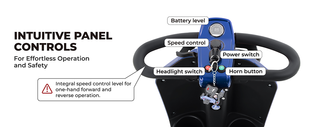 Sweetrich Max Plus Mobility Scooter, 300W Motor, 24V 20Ah Battery, 9 inch Tires, 6km/h Max Speed, 25km Range - Blue