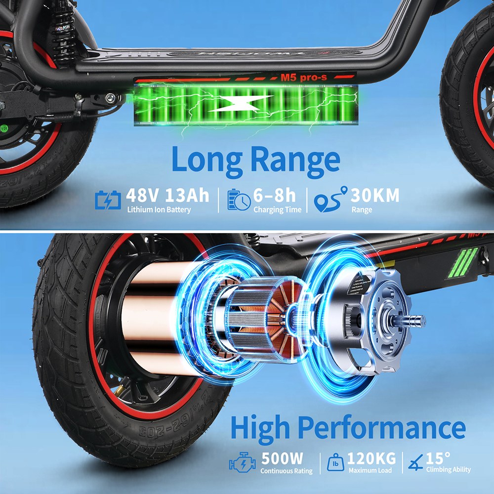 TWOFISH M5 PRO-S Electric Scooter, 500W Motor, 48V 13Ah Battery, 12-inch Tires, 25km/h Max Speed, 30km Range, Dual Disc Brake, Dual Front & Rear Suspension