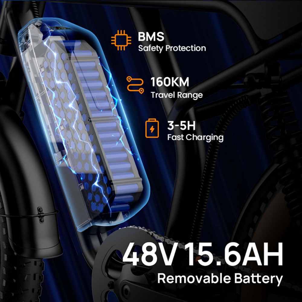 URLIFE T2 Electric Bike, 500W Motor, 48V 15,6Ah Battery, 20*4.0 palcové pneumatiky, max. rýchlosť 25km/h, dojazd 160km, dvojkotúčové brzdy, plné odpruženie, 7-rýchlostný prevod Shimano - čierny
