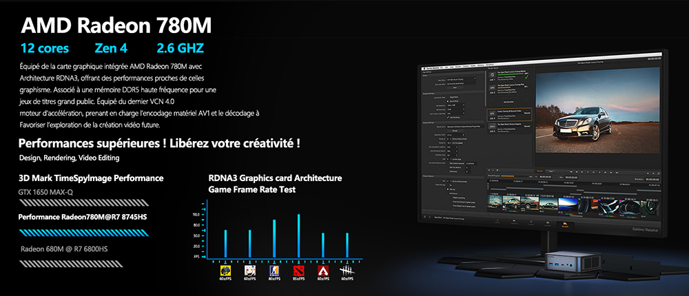 ALLIWAVA H90 Pro Mini PC, AMD Ryzen 7 8745HS 8 c&oelig;urs (4,9 GHz max.), 16 Go de RAM DDR5, SSD 1 To, triple &eacute;cran (HDMI + DP + USB-C), Wi-Fi 6, Bluetooth 5.2, 4 ports USB 3.2, 2 ports RJ45 2,5 GHz, 1 prise audio professionnelle