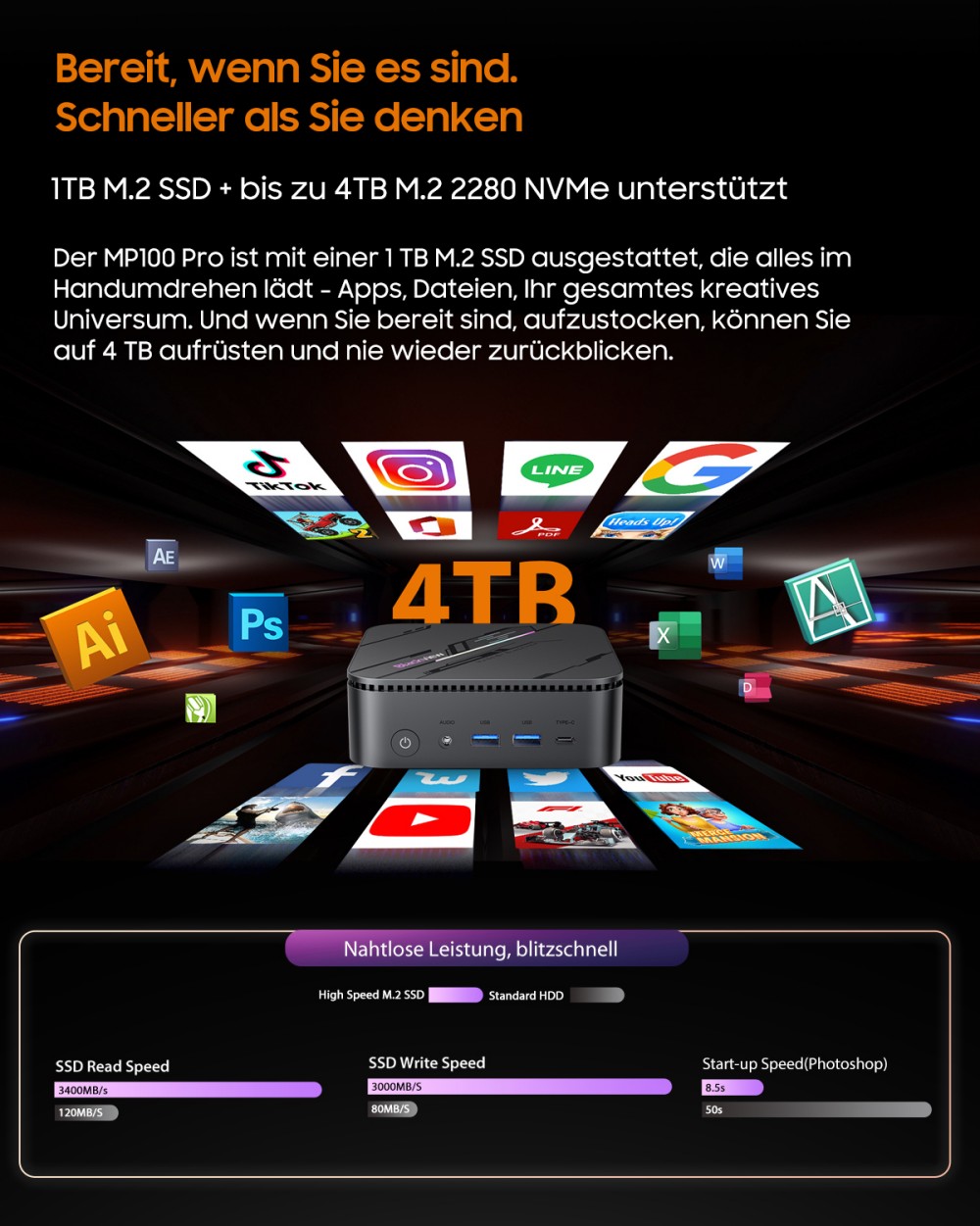 Blackview MP100 Pro Mini-PC, Intel i9-12900HK 14 Kerne, max. 5,0 GHz, 16 GB RAM, 1 TB SSD, HDMI+DP+USB-C Dreifach-4K-Display, WiFi 6 Bluetooth 5.2, 4*USB 3.2 Gen 1 Typ-A, 2*USB 3.2 Gen 2 Typ-A, 1*RJ45, 1*Audio-Buchse
