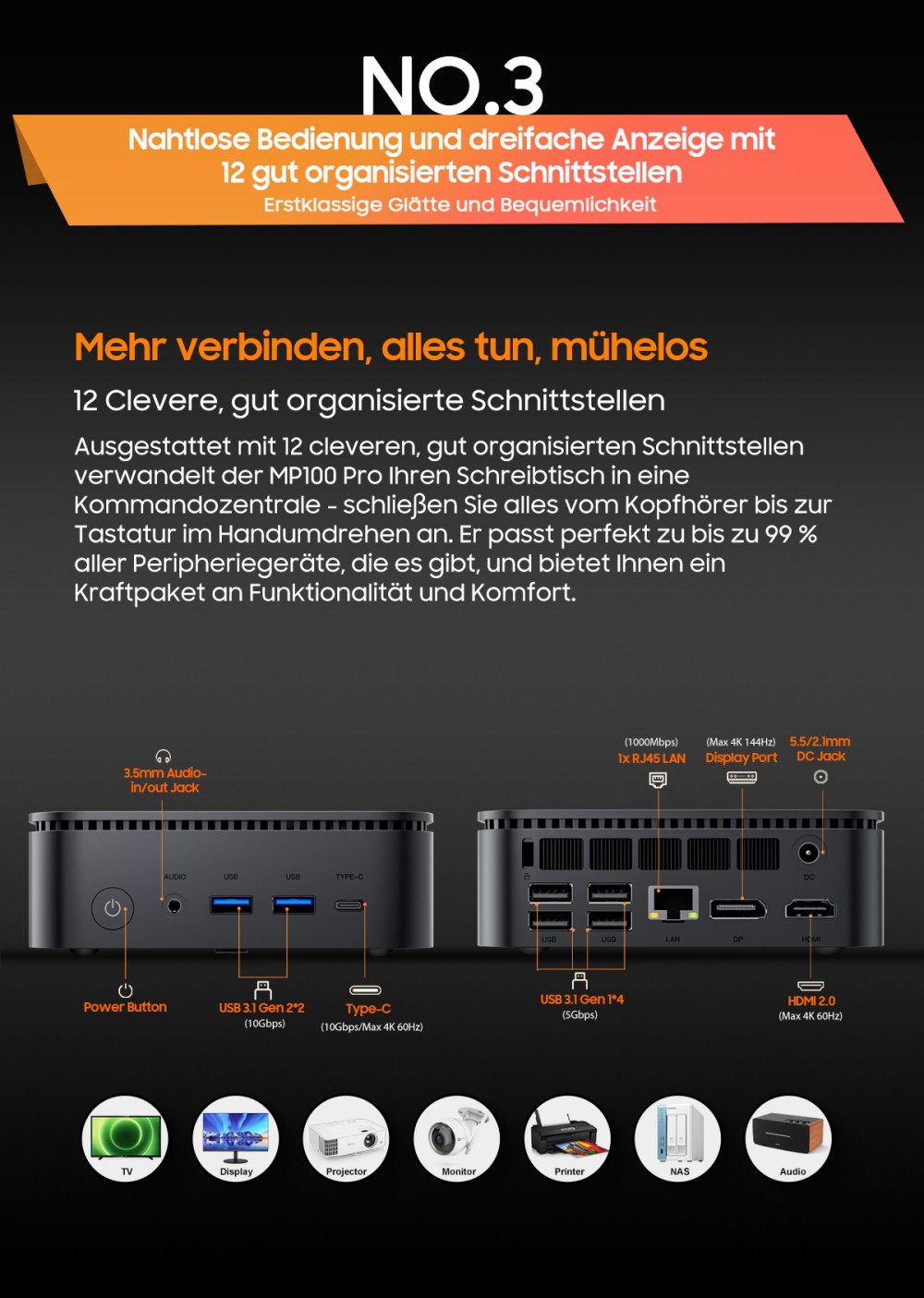 Blackview MP100 Pro Mini-PC, Intel i9-12900HK 14 Kerne, max. 5,0 GHz, 16 GB RAM, 1 TB SSD, HDMI+DP+USB-C Dreifach-4K-Display, WiFi 6 Bluetooth 5.2, 4*USB 3.2 Gen 1 Typ-A, 2*USB 3.2 Gen 2 Typ-A, 1*RJ45, 1*Audio-Buchse