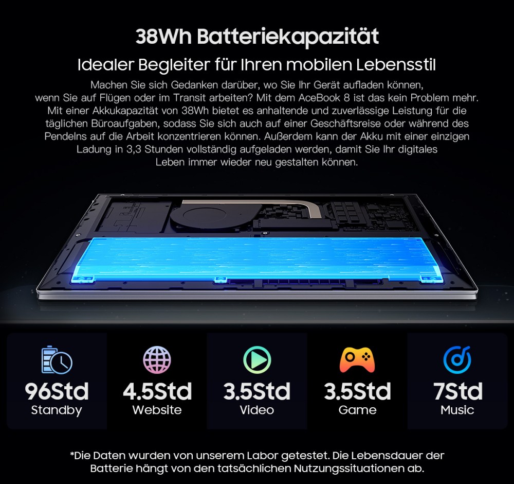 Blackview AceBook 8 Laptop, 15,6 Zoll 1920*1080 IPS-Bildschirm, Intel N150 4-Kern Max 3,6GHz, 16GB RAM 512GB SSD, Dual-Band WLAN Bluetooth 5.0, 2*USB 3.0 1*USB 2.0 1*USB-C 1*HDMI 2.0 1*Audiobuchse 1*MicroSD-Kartensteckplatz, 38Wh Akku 36W Ladegerät