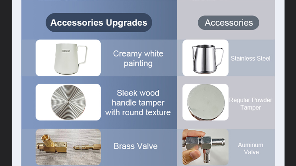 HIBREW H10Plus Machine à Café Espresso, Cafetière Semi-Automatique 20Bar, Chauffage Rapide, Contrôle de Température, Mousseur à Vapeur pour Cappuccino/Latte, Compacte en Acier Inoxydable (Tasse Latte Art Non Incluse)