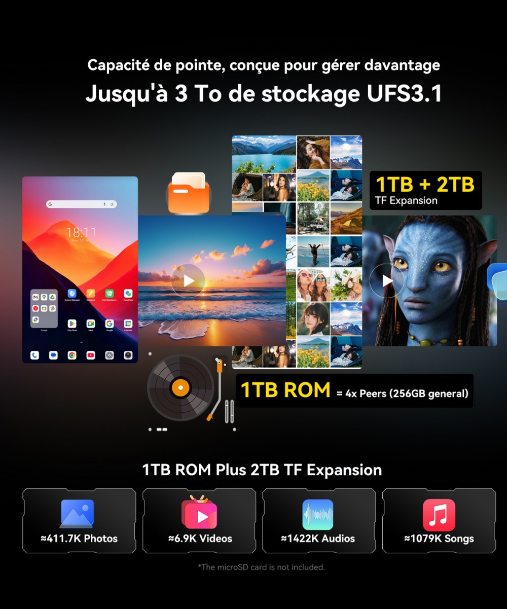 Blackview Active 12 Pro 5G Projecteur AI Tablette Robuste, Projection 1080P 120 pouces 200LM, Android 15, Écran IPS 11 pouces 1920*1200, MT6878 8 cœurs, 12 Go + 24 Go de RAM extensible, 256 Go de ROM, Batterie 30000 mAh, Charge rapide 120W, Caméra 50MP+108MP, Wi-Fi 6E