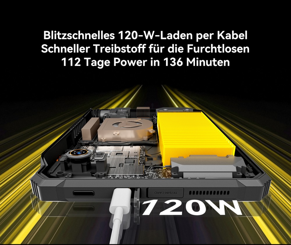 Blackview Active 12 Pro 5G Projektor AI Rugged Tablet, 200LM 120 Zoll 1080P Projektion, Android 15, 11 Zoll 1920*1200 IPS Bildschirm, MT6878 8 Kerne, 12GB + 24GB Erweiterungs-RAM 256GB ROM, 30000mAh Akku, 120W Schnellladung, 50MP+108MP Kamera, WiFi 6E