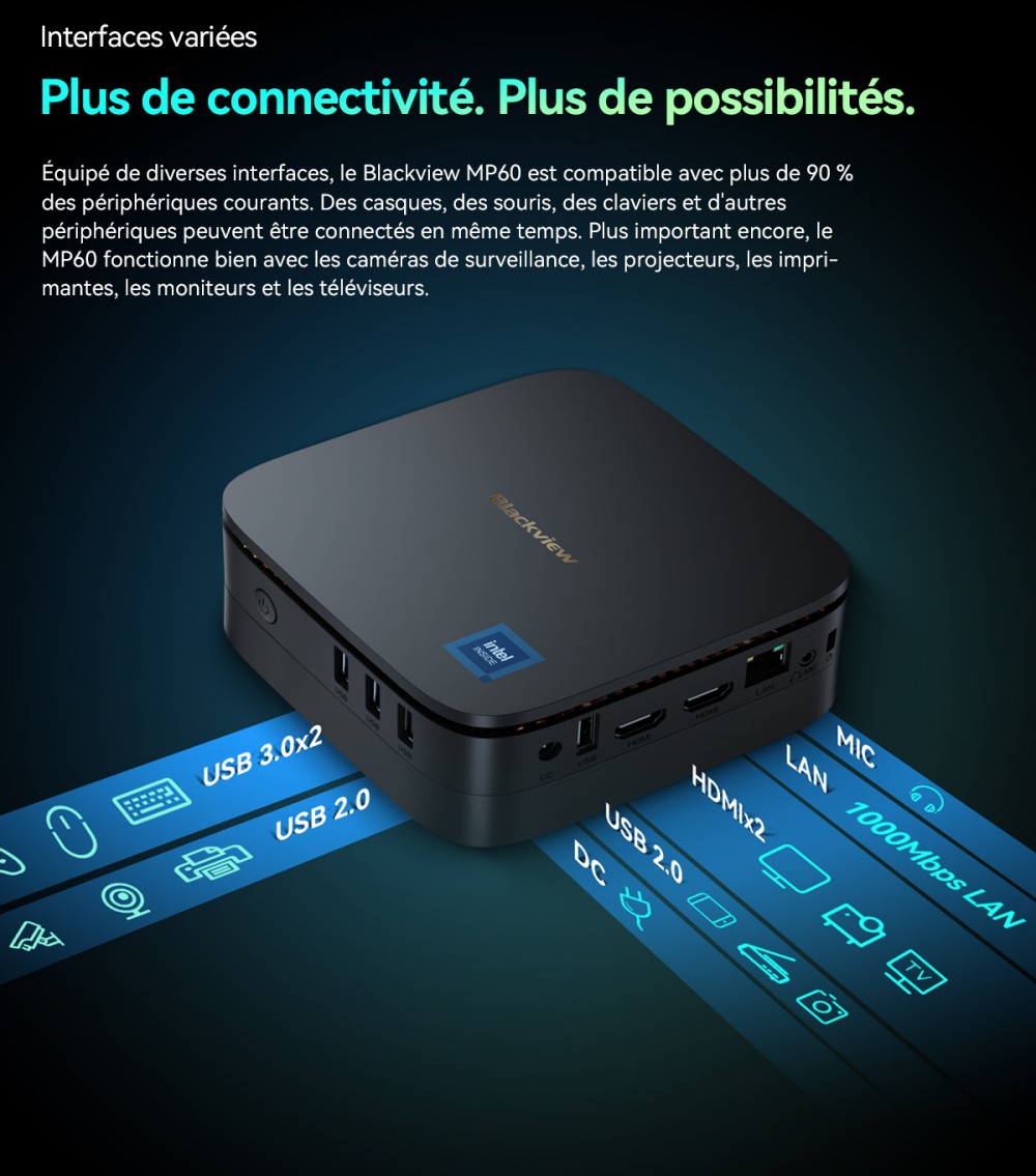 Blackview MP60 Mini PC, Intel N150 4 cœurs, jusqu'à 3,6 GHz, 16 Go de RAM, 1 To de SSD, 2*HDMI pour double écran, WiFi double bande, Bluetooth 4.2, 2*USB2.0, 2*USB3.0, 1*RJ45, 1*prise casque