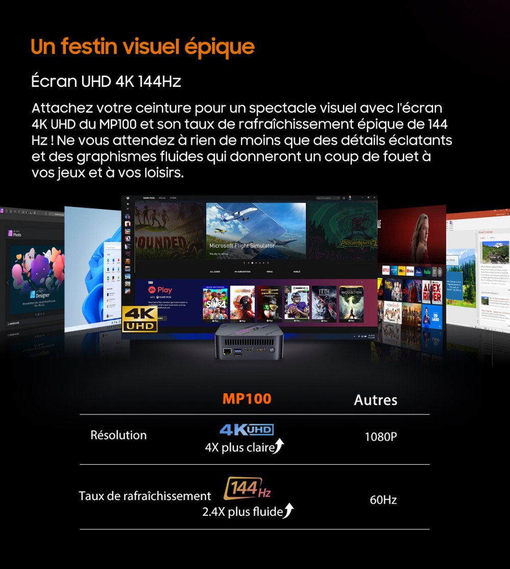 Blackview MP100 Mini PC, AMD Ryzen 7 7430U 6 cœurs, jusqu'à 4,3 GHz, 16 Go de RAM, 512 Go de SSD, triple affichage DP+HDMI+Type-C, WiFi 6 Bluetooth 5.2, 2*Type-C entièrement fonctionnels, 2*USB 3.2, 1*USB 2.0, 1*RJ45, 1*prise audio