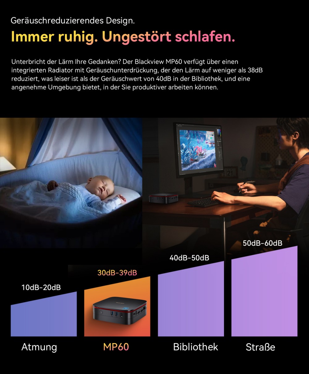 Blackview MP60 Mini-PC, Intel N150 4 Kerne, max. 3,6 GHz, 16 GB RAM, 1 TB SSD, 2 x HDMI Dual-Screen-Display, Dualband-WLAN, Bluetooth 4.2, 2 x USB 2.0, 2 x USB 3.0, 1 x RJ45, 1 x Kopfh&ouml;reranschluss