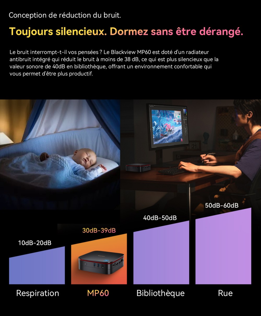 Blackview MP60 Mini PC, Intel N150 4 cœurs, jusqu'à 3,6 GHz, 16 Go de RAM, 1 To de SSD, 2*HDMI pour double écran, WiFi double bande, Bluetooth 4.2, 2*USB2.0, 2*USB3.0, 1*RJ45, 1*prise casque