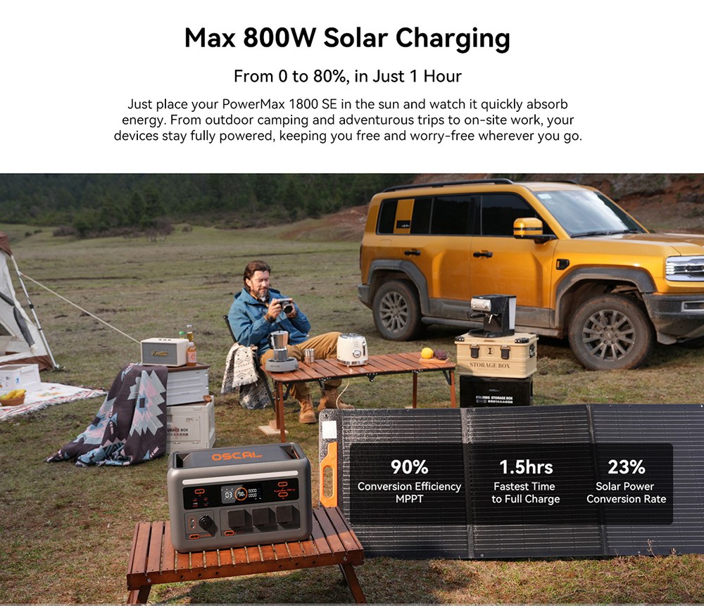 Blackview Oscal PowerMax 1800 SE Tragbare Powerstation, 1024 Wh LiFePO₄-Akku, 1800 W Nennleistung / 3600 W Spitzenleistung, 10 Ausg&auml;nge, 800 W Solar- und 700 W AC-Schnellladefunktion, 0,01 s USV, reiner Sinus-Wechselstrom f&uuml;r Notstromversorgung im Freien und zu Hause.