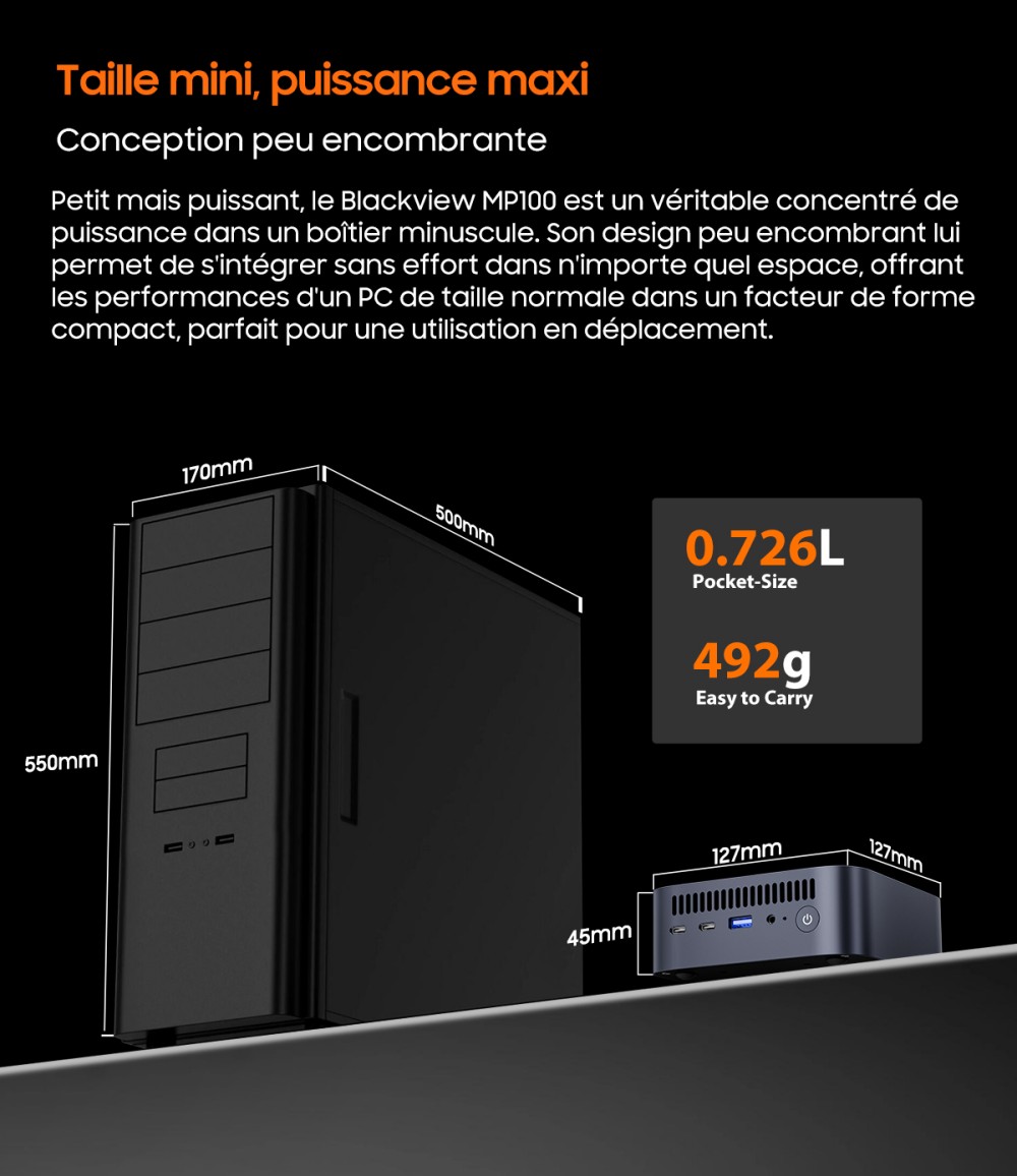 Blackview MP100 Pro Mini PC, Intel i9-12900HK 14 cœurs, jusqu'à 5,0 GHz, 16 Go de RAM, 1 To de SSD, triple affichage 4K HDMI+DP+USB-C, WiFi 6 Bluetooth 5.2, 4 ports USB 3.2 Gen 1 Type-A, 2 ports USB 3.2 Gen 2 Type-A, 1 port RJ45, 1 prise audio