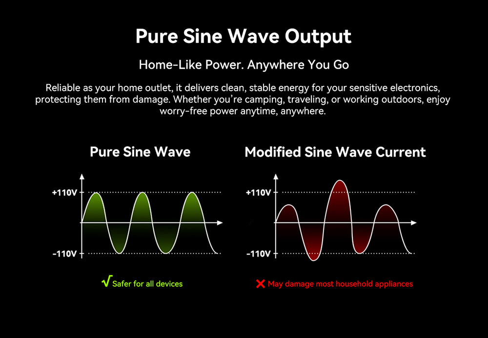 Blackview Oscal PowerMax 1800 SE Tragbare Powerstation, 1024 Wh LiFePO₄-Akku, 1800 W Nennleistung / 3600 W Spitzenleistung, 10 Ausg&auml;nge, 800 W Solar- und 700 W AC-Schnellladefunktion, 0,01 s USV, reiner Sinus-Wechselstrom f&uuml;r Notstromversorgung im Freien und zu Hause.