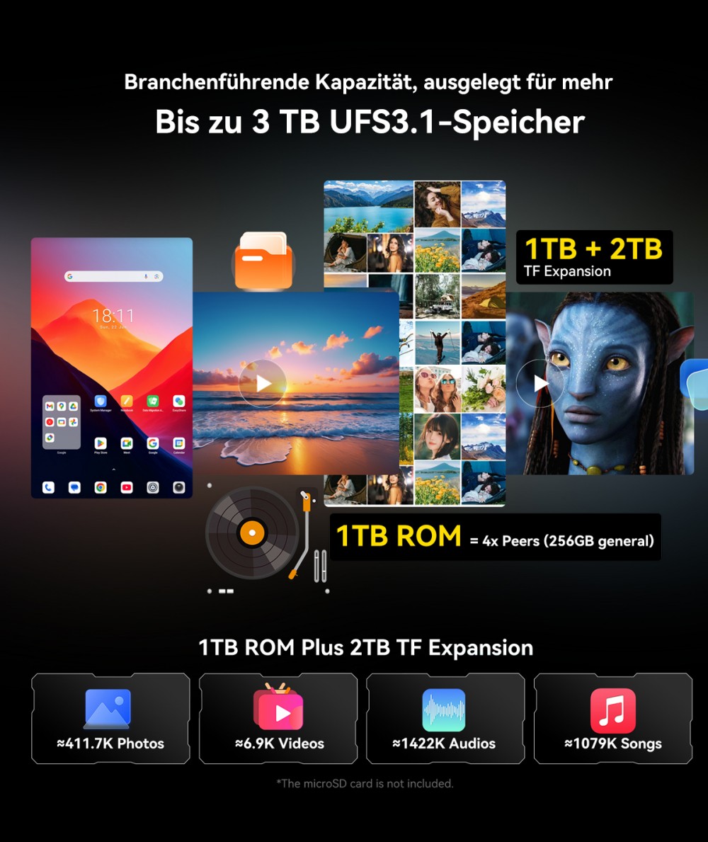 Blackview Active 12 Pro 5G Projektor AI Rugged Tablet, 200LM 120 Zoll 1080P Projektion, Android 15, 11 Zoll 1920*1200 IPS Bildschirm, MT6878 8 Kerne, 12GB + 24GB Erweiterungs-RAM 256GB ROM, 30000mAh Akku, 120W Schnellladung, 50MP+108MP Kamera, WiFi 6E