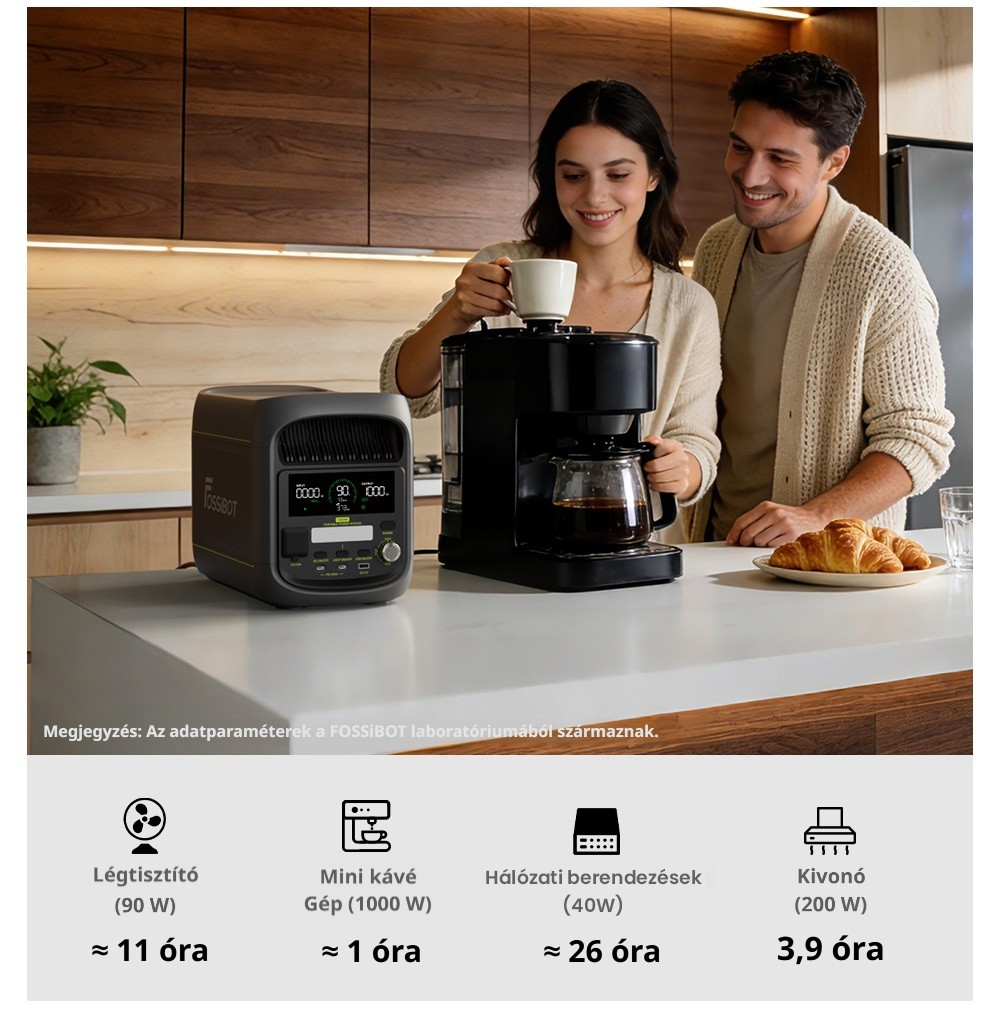 FOSSiBOT F1800 Hordozhat&oacute; Erőmű, 1024Wh LiFePO4, 1800W AC Kimenet, Ultra-Gyors 1200W AC & 500W Napelemes T&ouml;lt&eacute;s, T&ouml;bbportos USB/Type-C/Aut&oacute;s Kimenet, App-vez&eacute;rl&eacute;s, Csendes <10ms UPS