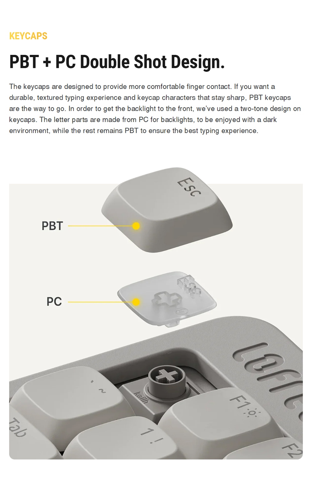 Lofree Flow Lite Low-Profile Mechanical Keyboard, 84-Key Compact Layout, Tri-Mode 2.4G/Bluetooth/USB-C, 2000mAh Battery, Specter Linear Switch 40gf, PBT Double-Shot Keycaps, 1000Hz Polling Rate, Volume Knob - White