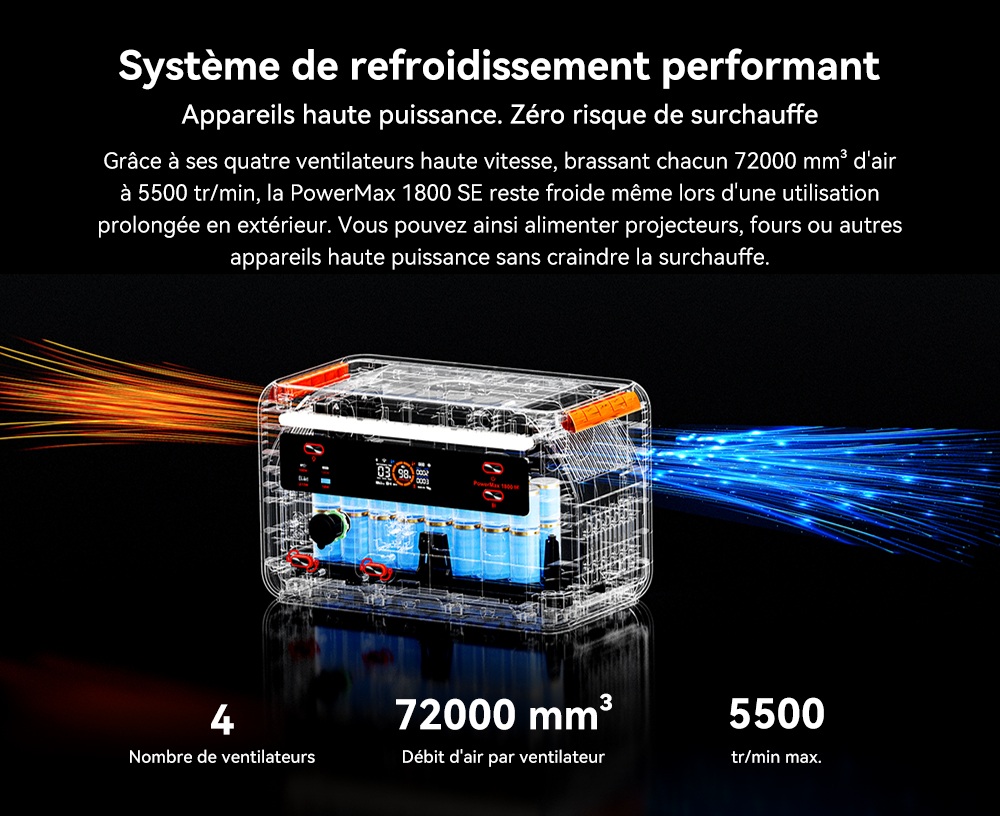 Blackview Oscal PowerMax 1800 SE Station d&rsquo;&Eacute;nergie Portable, Batterie LiFePO₄ 1024Wh, 1800W Puissance Nominale / 3600W Puissance de Cr&ecirc;te, 10 Sorties, Charge Rapide Solaire 800W & AC 700W, UPS 0,01s, pour Ext&eacute;rieur & Secours Domestique