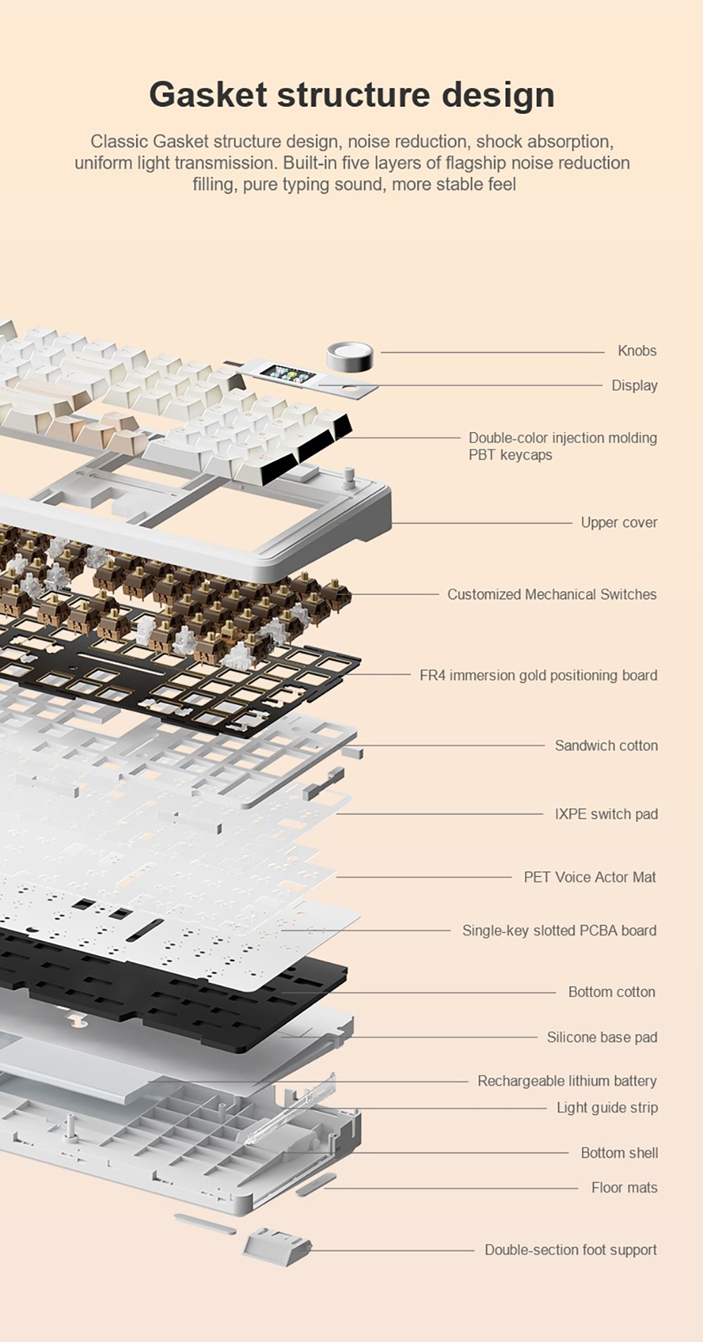 AULA F108 Pro Tri-Mode Wireless Mechanical Keyboard, 104-Key Gasket Mount, Hot-Swappable LEOBOG Graywood V3 Linear Switch, 1.14-Inch LCD Screen, RGB Backlit, 8000mAh Battery